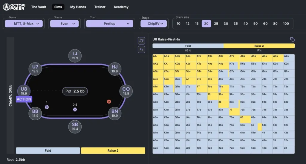 Octopi poker solver chart showing a 20bb early position opening range in a tournament.