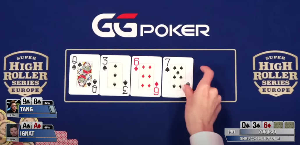 pocket aces put to the test
