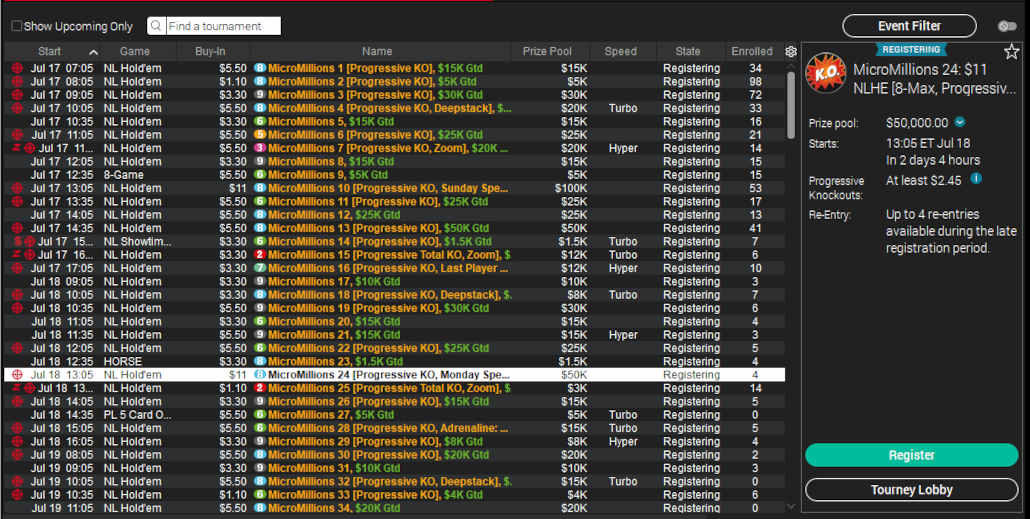 pokerstars micromillions 2022 schedule