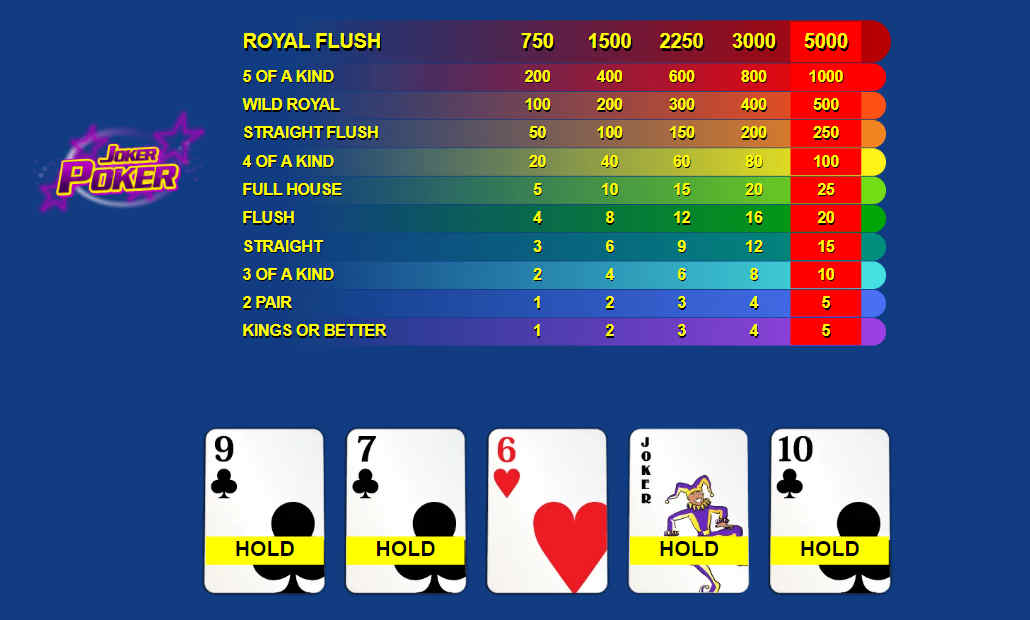 free video poker variations