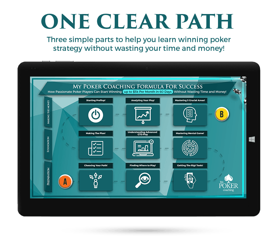 one-clear-path