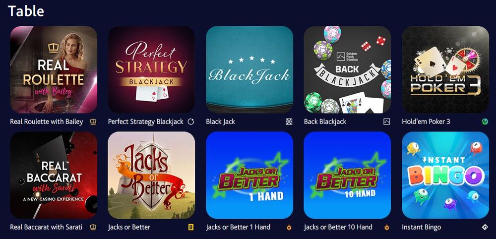 7BitCasino Table Games