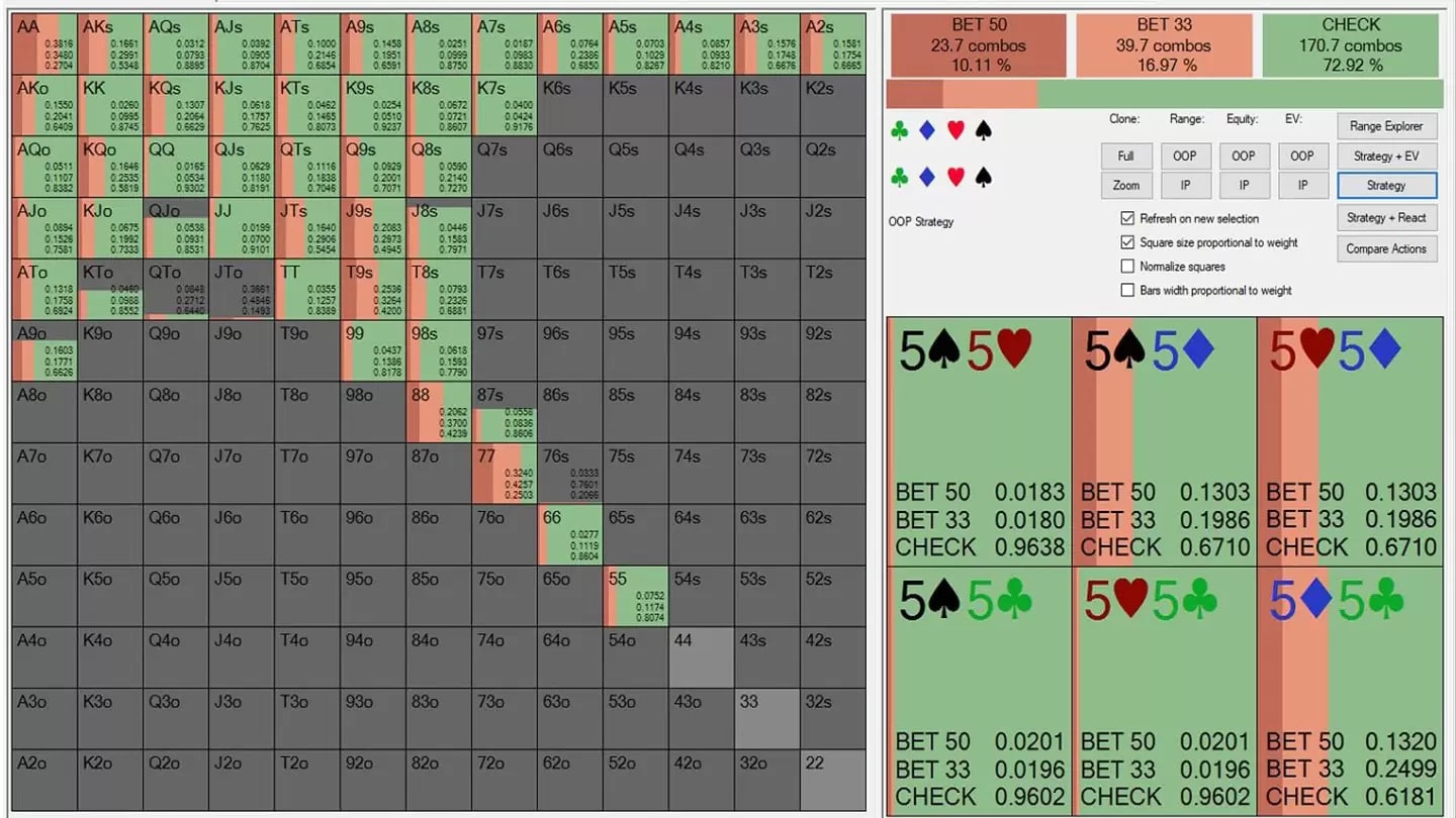 Poker Hand Ranges