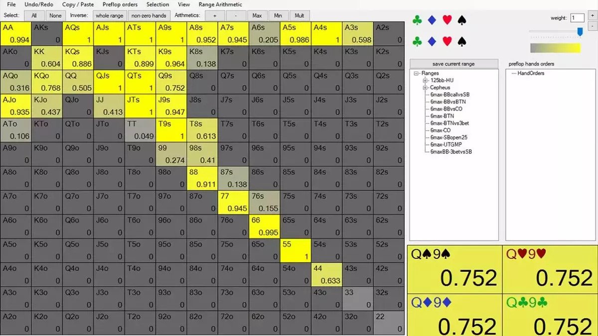 poker range chart