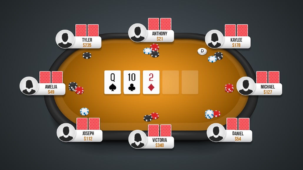 popular online poker sites and games