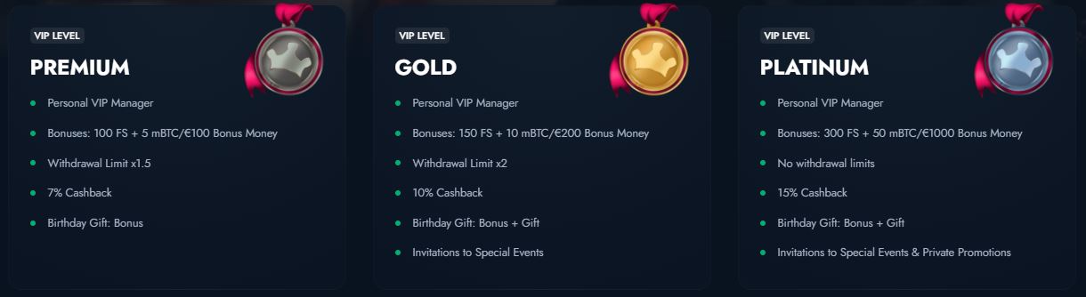 bluechip online casino Loyalty Program