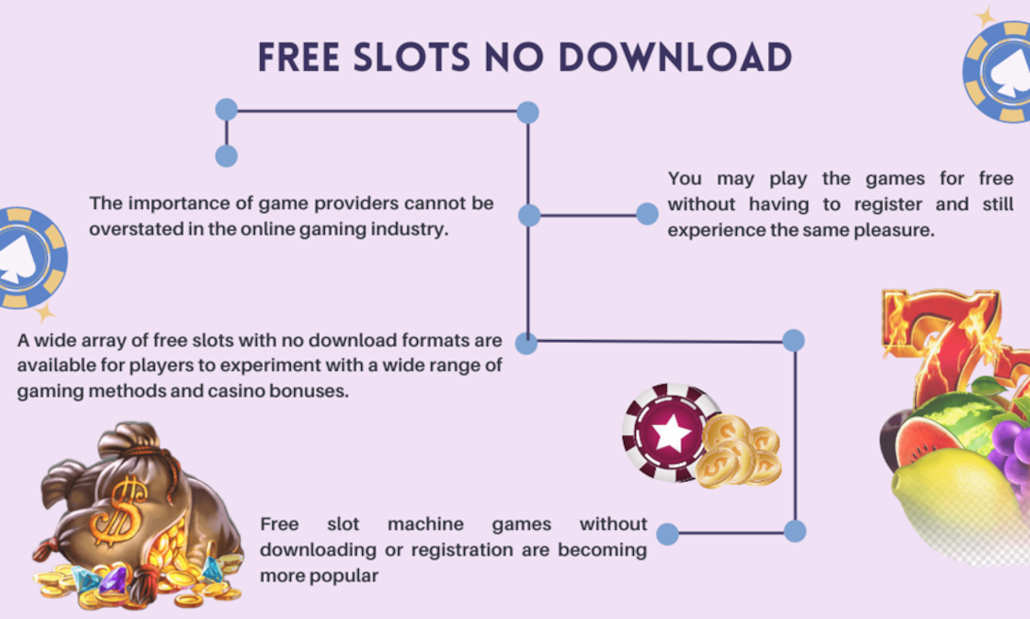 free slots no download