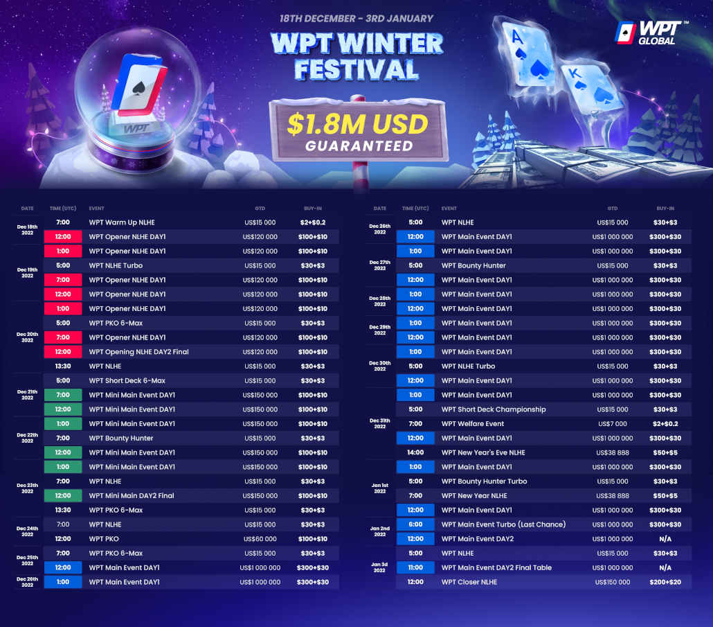 wpt global winter festival schedule