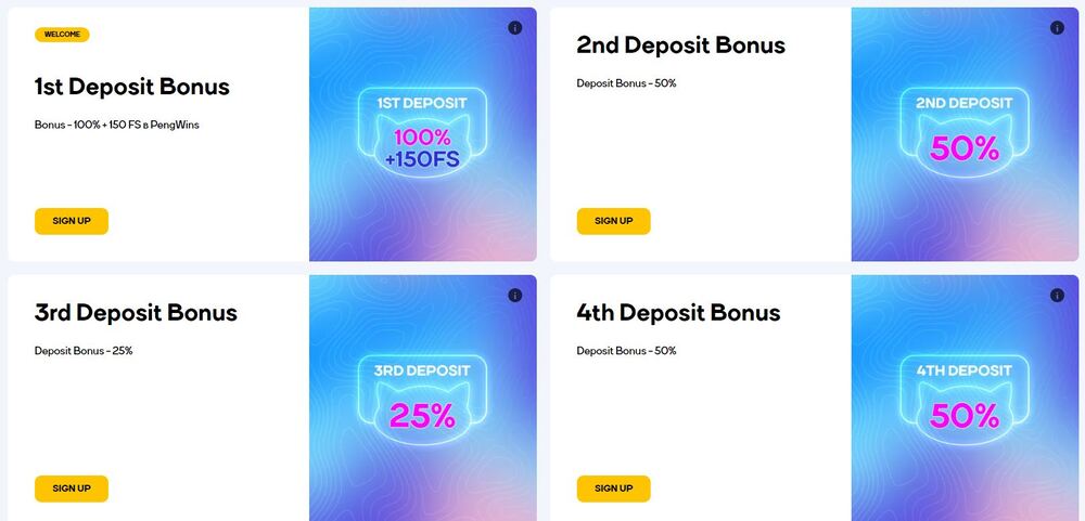 CatCasino Bonuses sign up