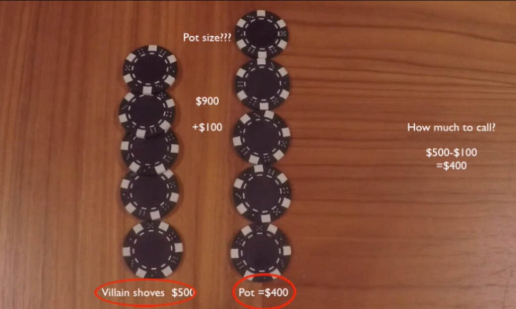 Crush Live Poker by Bart Hanson Review