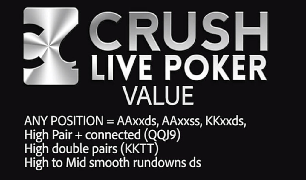 Crush Live Poker by Bart Hanson Review