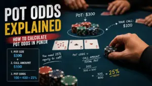 Illustration explaining how to calculate pot odds in poker using a practical betting example and required equity formula.