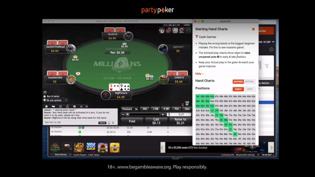 partypoker mywhizz tool