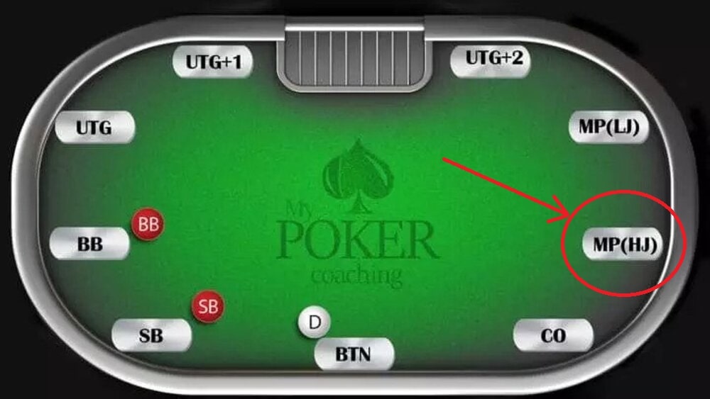 poker hijack