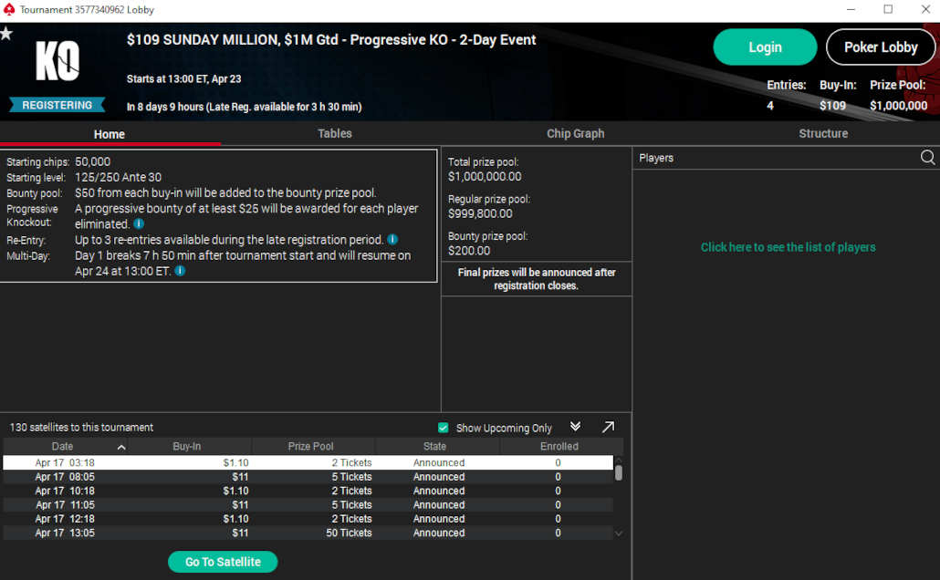 best april tournaments pokerstars