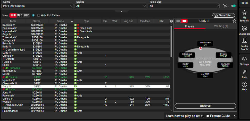 plo cash games pokerstars