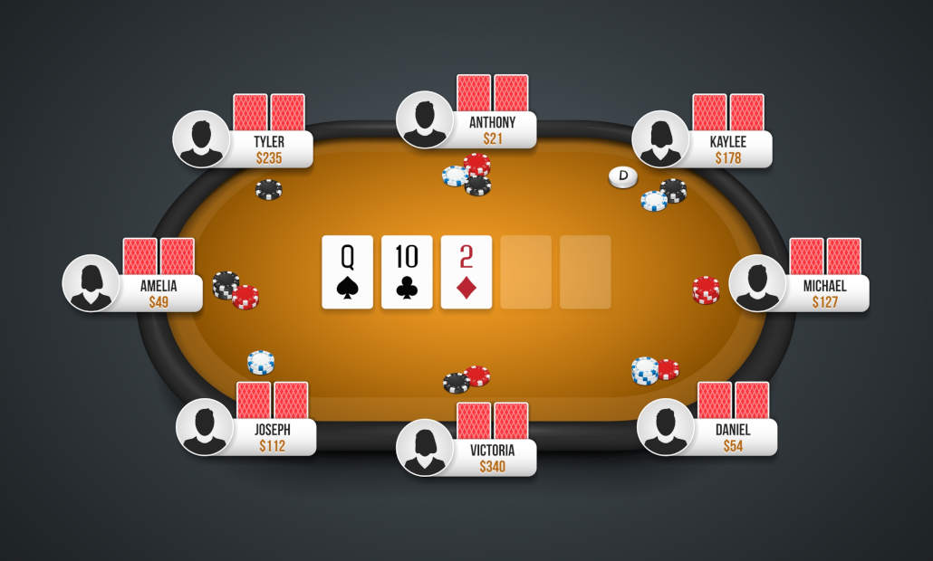 top poker site features