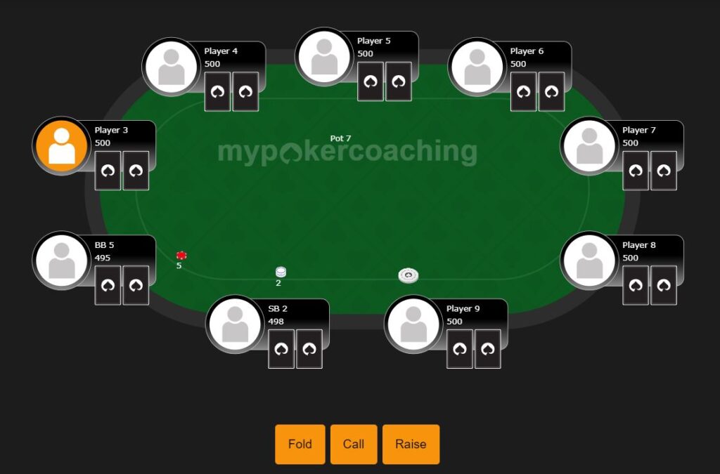 What Is A Chop In Poker 