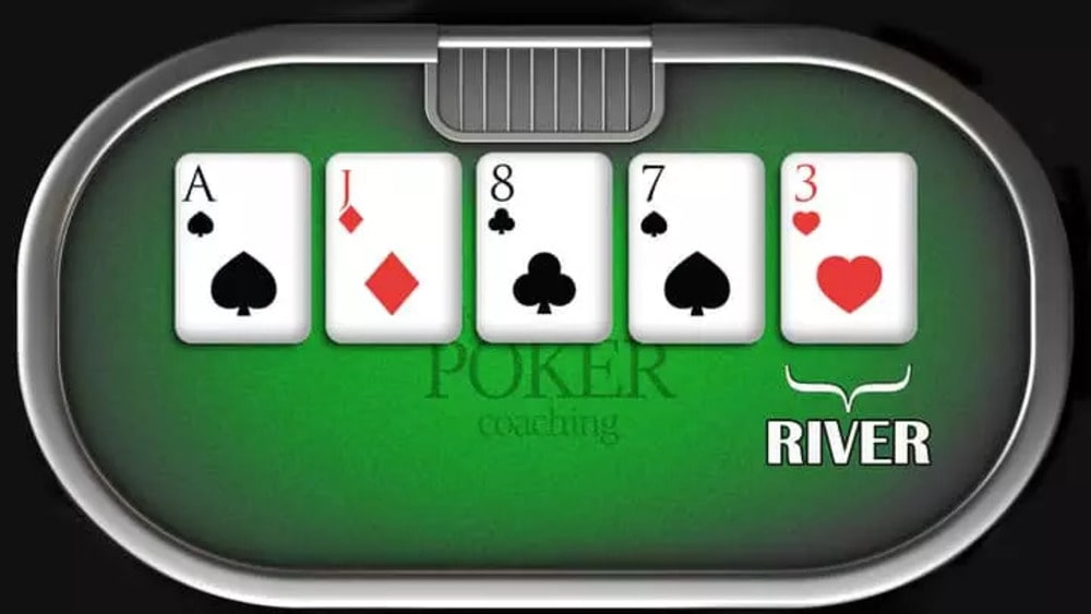 River in Texas Hold’em