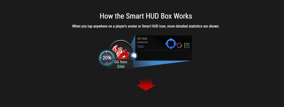 ggpoker smart hud explained