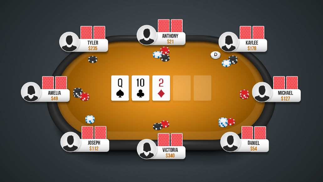 how to play poker