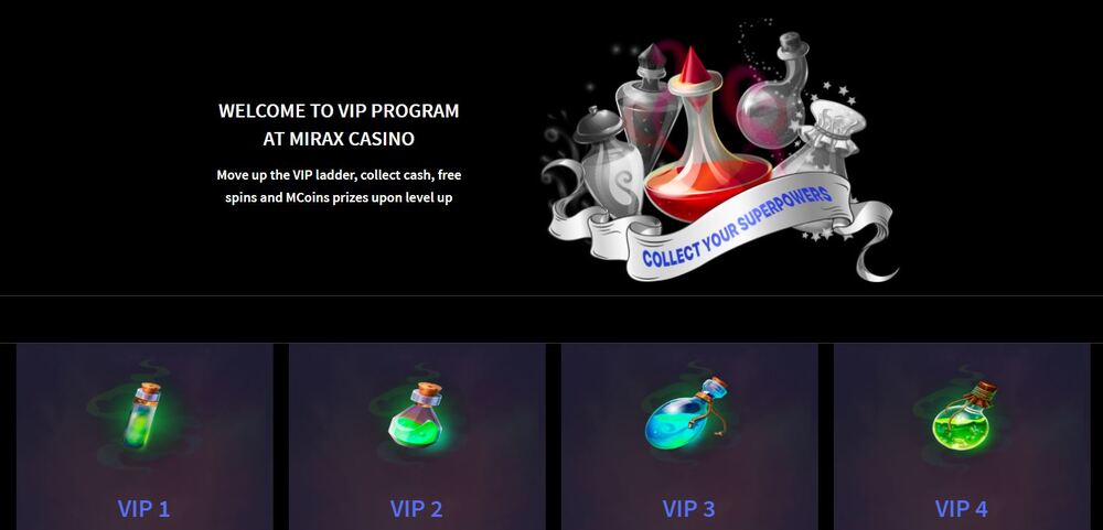 Mirax Casino Loyalty Program