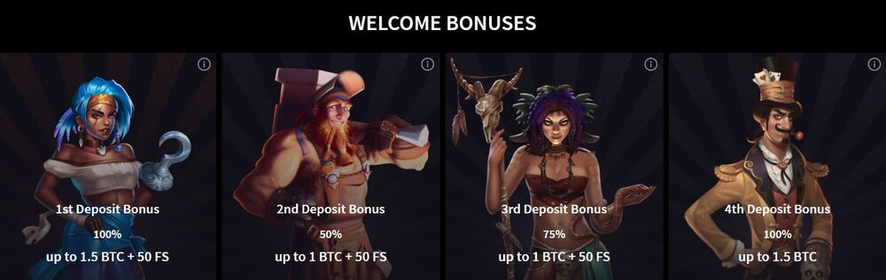 Mirax Casino Welcome Bonus