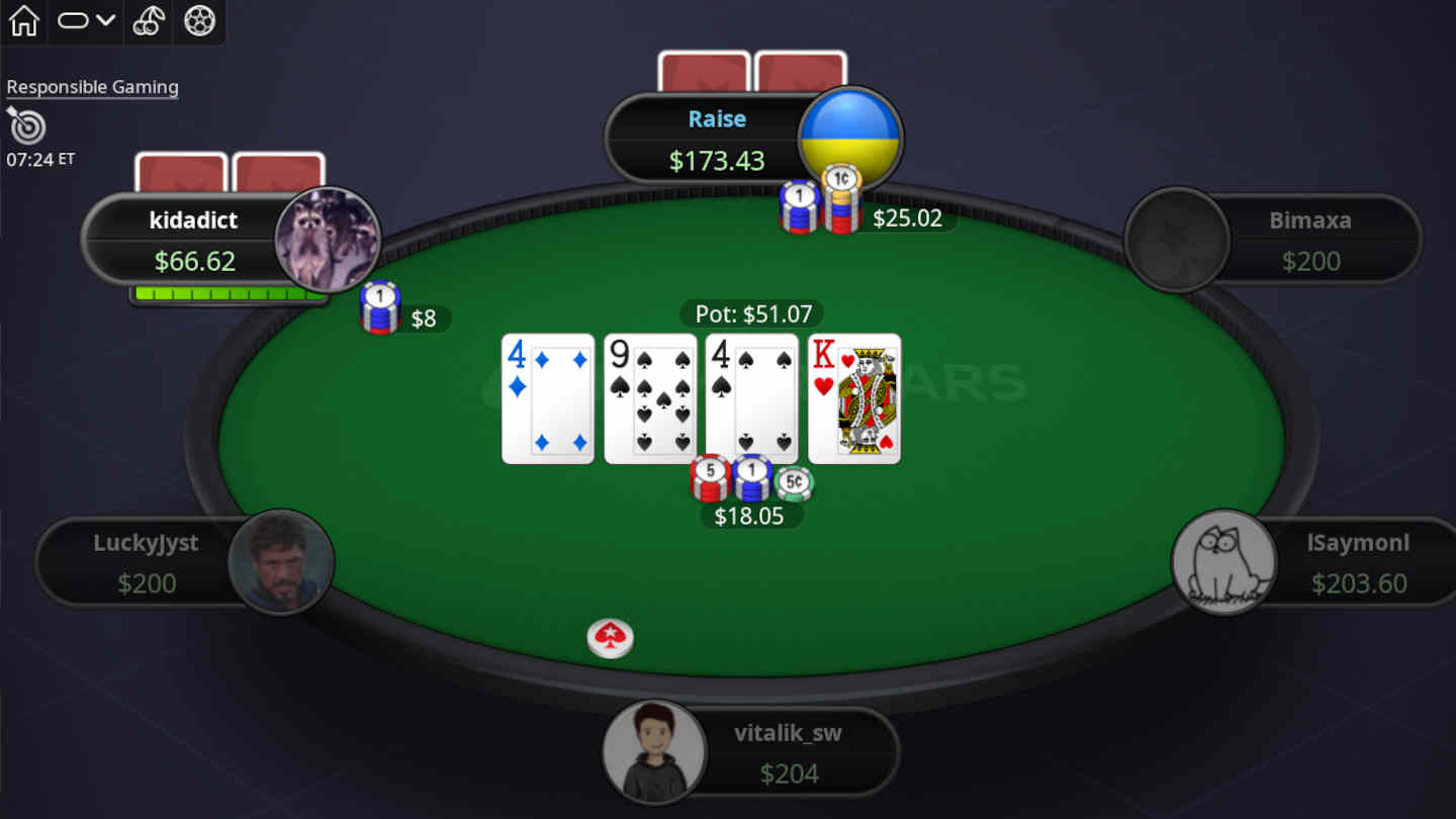 best pokerstars cash games