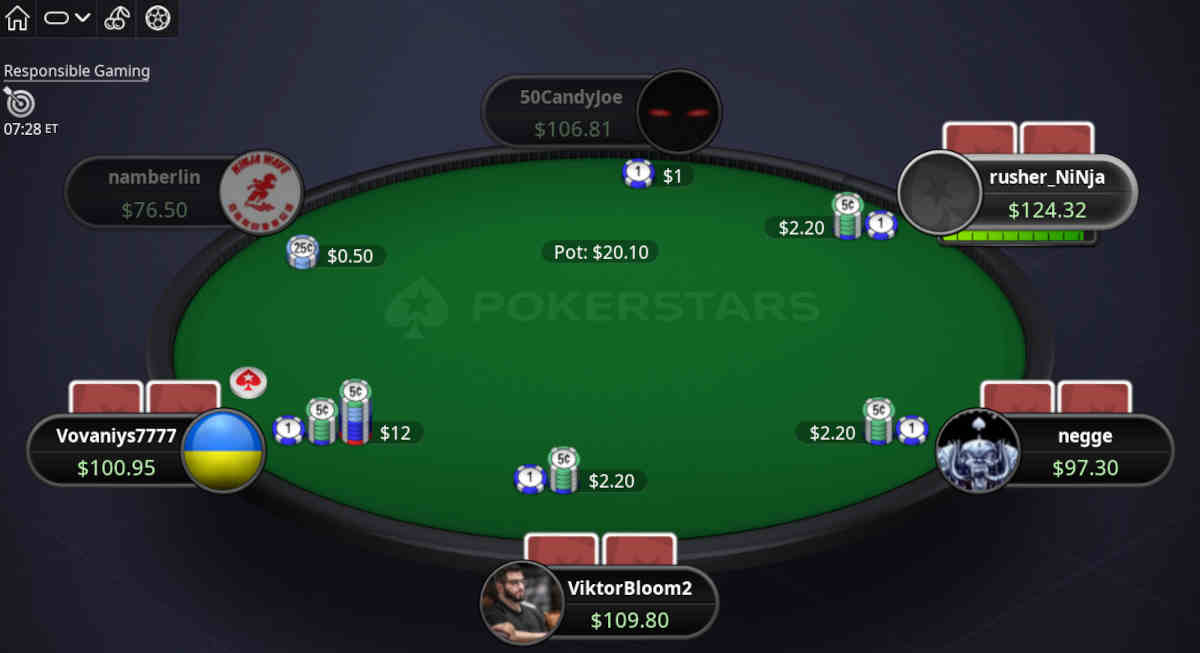 finding best cash games at pokerstars