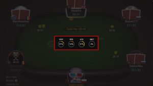 poker hud statistics