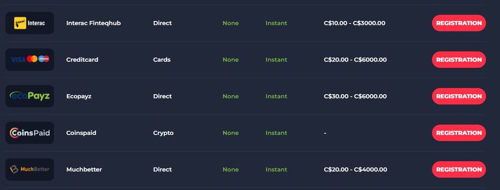 Payment Methods at Yoju Casino