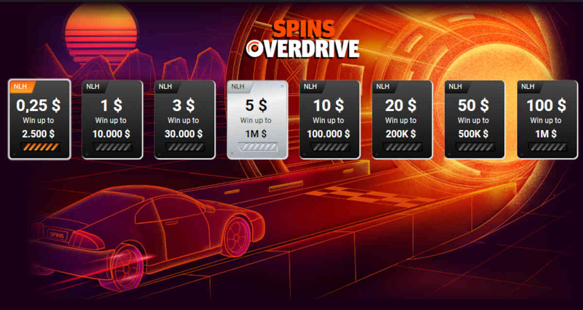 spins overdrive games at partypoker review