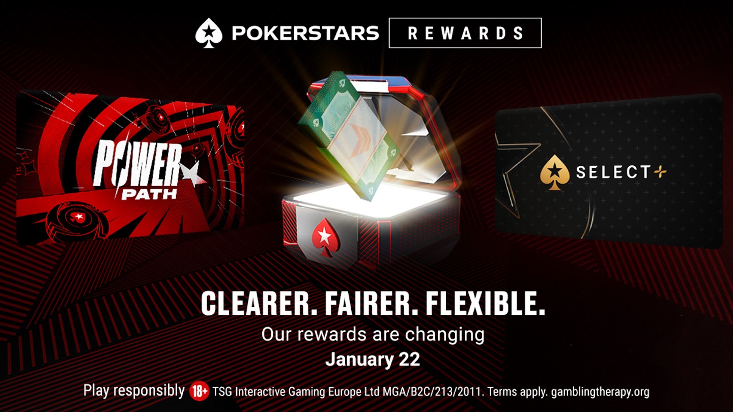 PokerStars Rewards