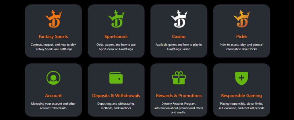 draftkings casino customer support