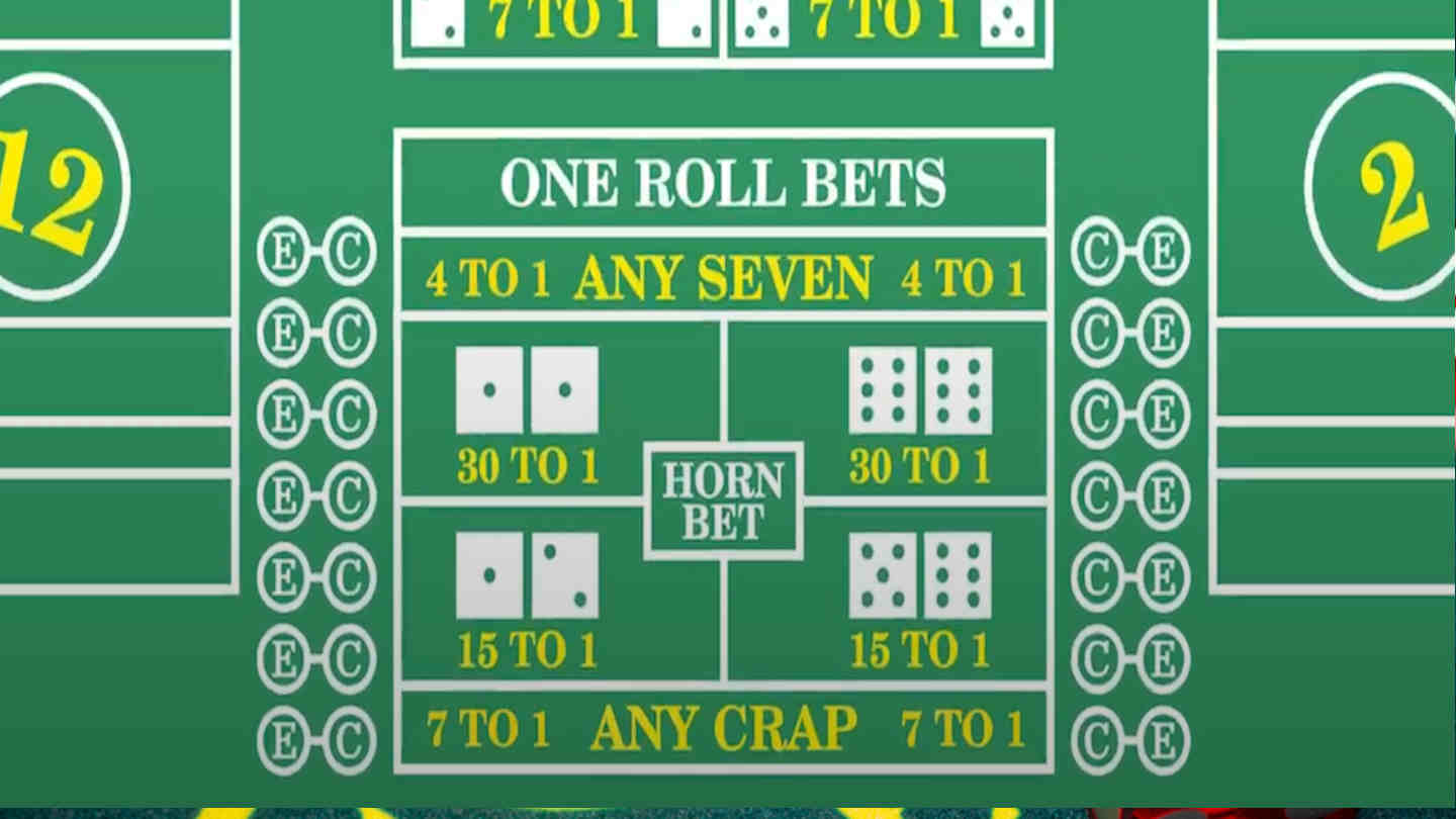 What is an any craps bet in craps