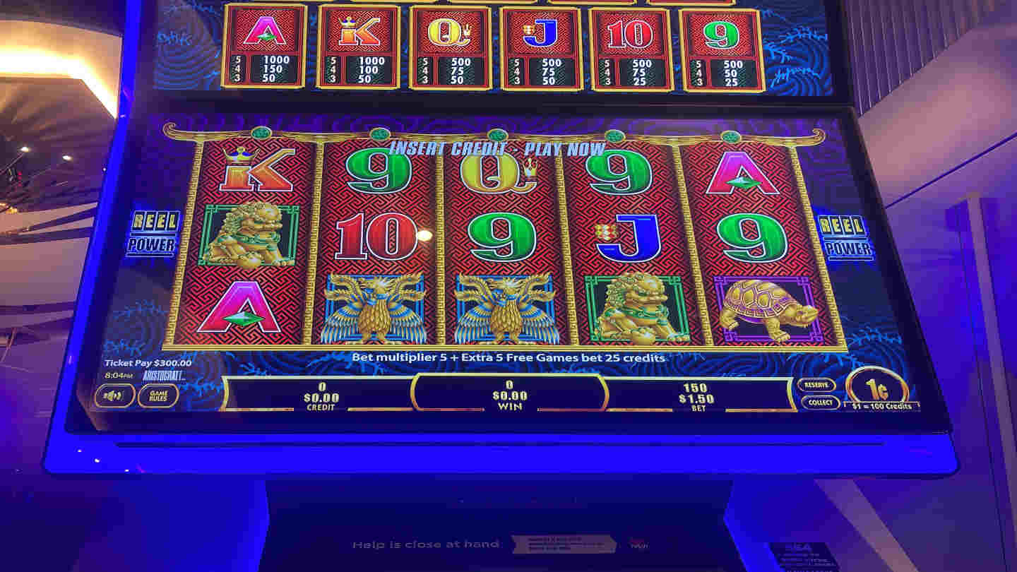 what is rtp in slots