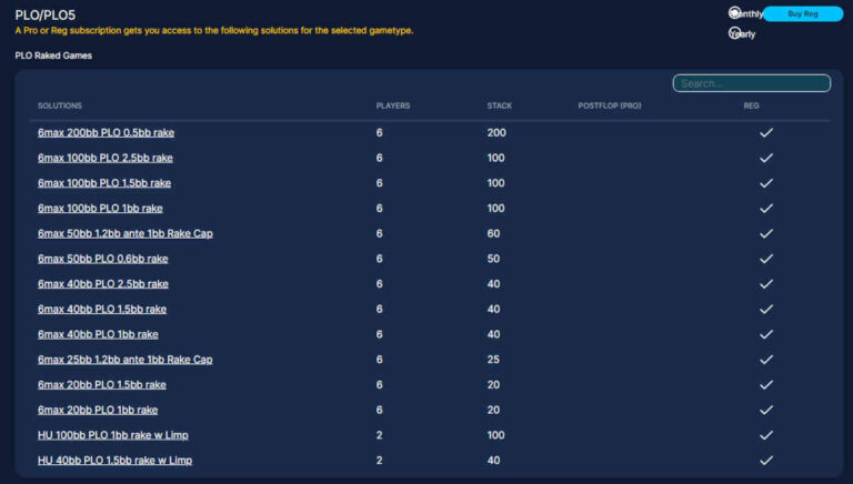 Plo Ranges RangeConverter Review: Your All-in-One GTO Learning Tool
