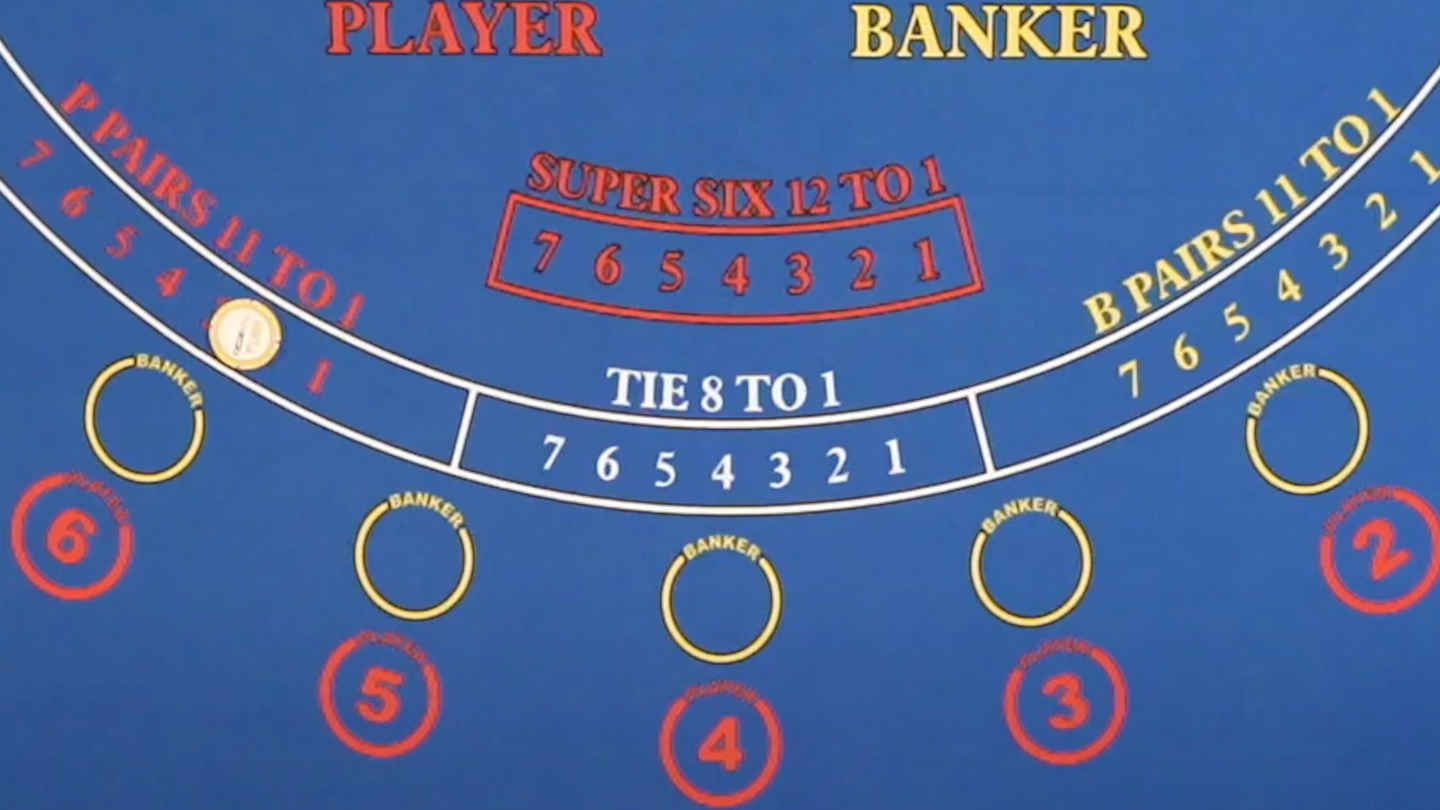 what is super 6 in baccarat