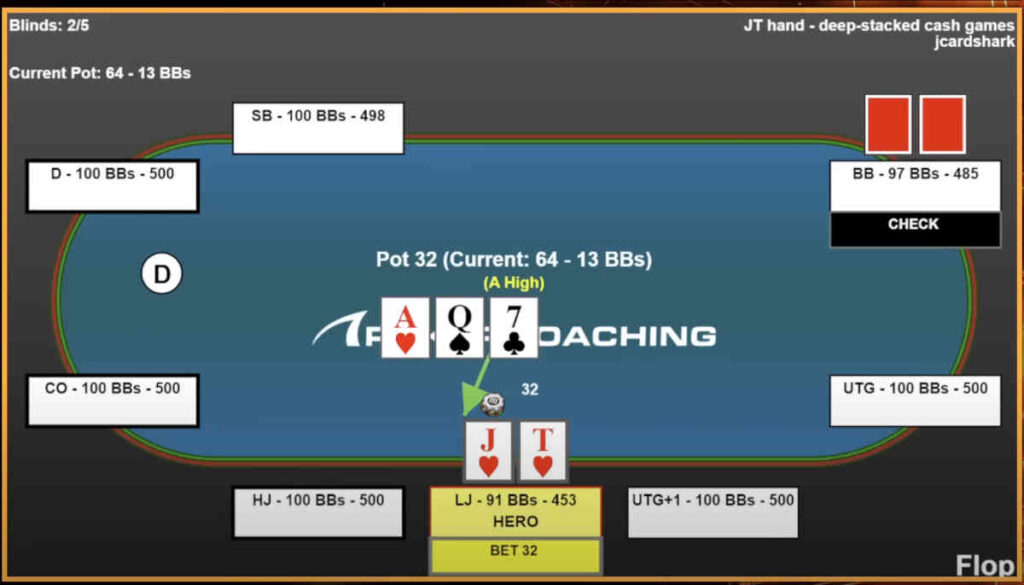 betting big when deep-stacked