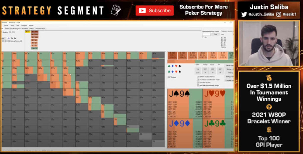 saliba advanced mtt strategy