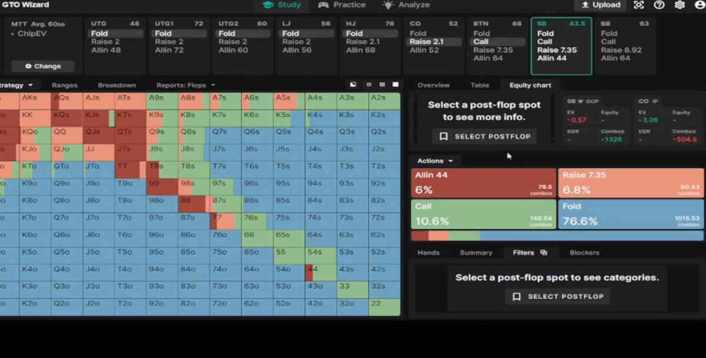 preflop squeezing ranges
