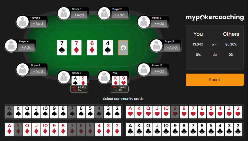 continuation betting in multiway pots