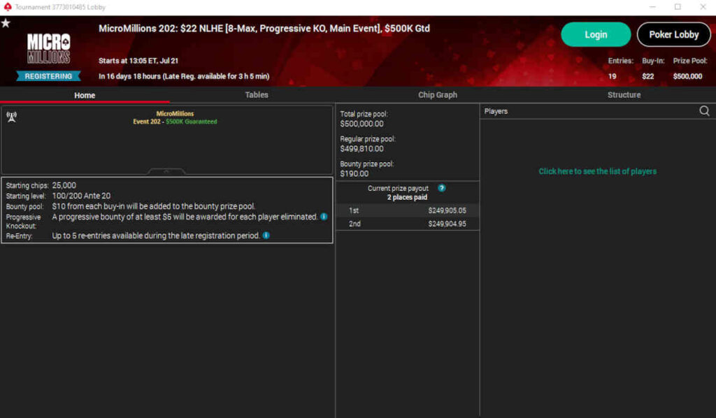 micromillions 2024 main event