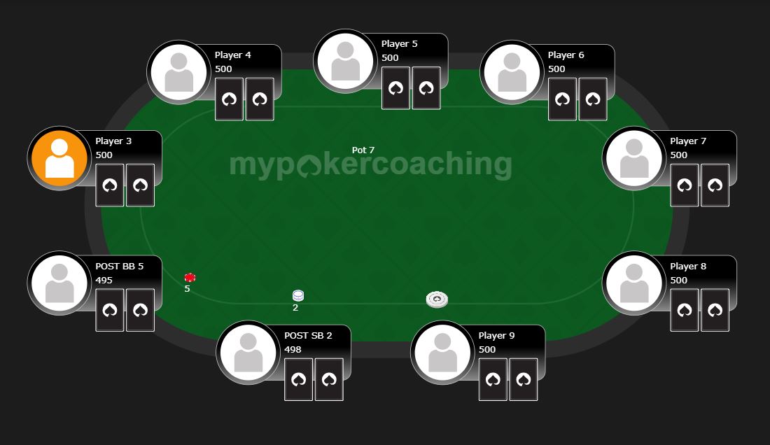 mypokercoaching hand replayer