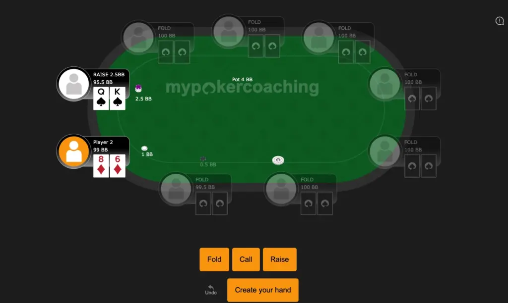 Inputting preflop action and bet sizing on the table.