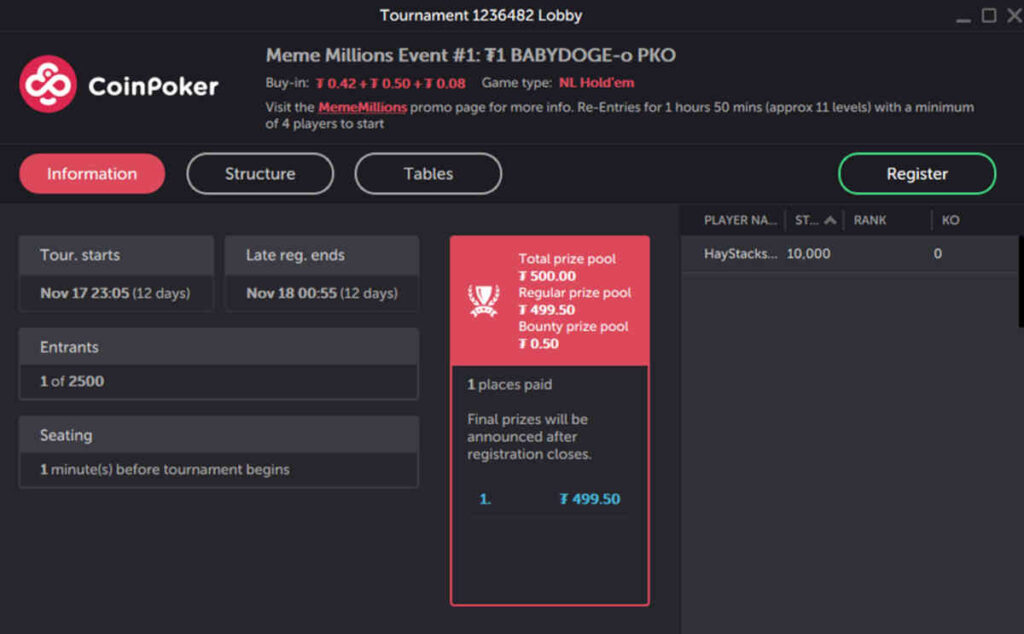 coinpoker meme millions airdrops