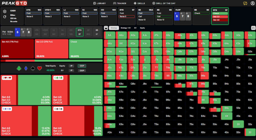 c-betting wet boards low flops