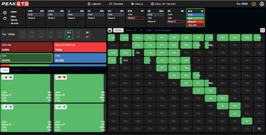 playing vs c-bet in 3-bet pots - preflop calling range