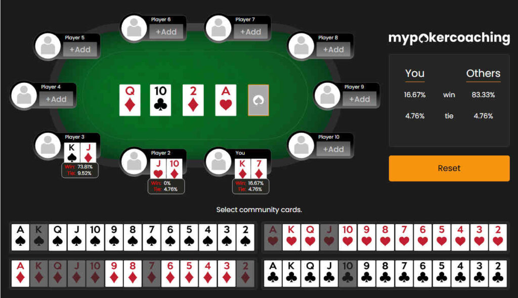 taras river bluff poker at the lodge