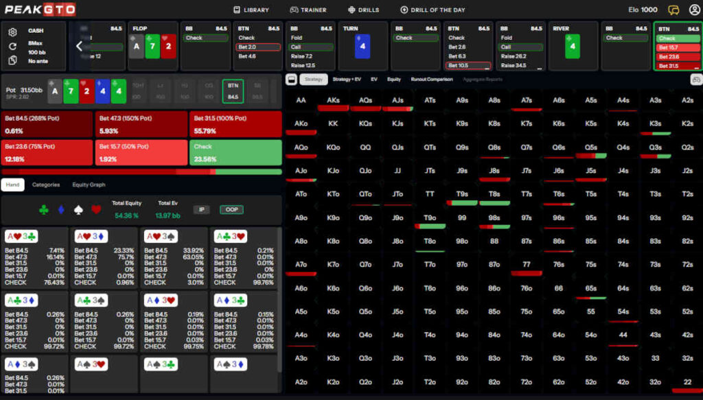 river-sizing-ip--board-pairing-4
